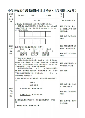 深圳教育2021，交卷！