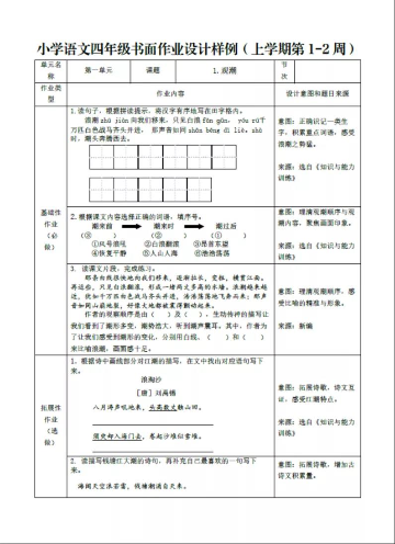 深圳教育2021，交卷！