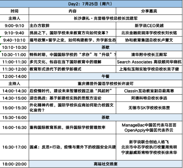 游美營地教育攜百位國際學校校長共話教育升級 2020中國國際學校校長俱樂部年會