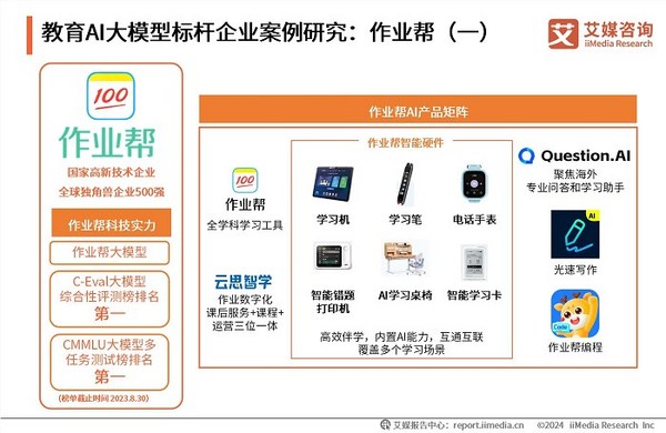 AI大模型引领教育数字化转型，作业帮展现多元化策略