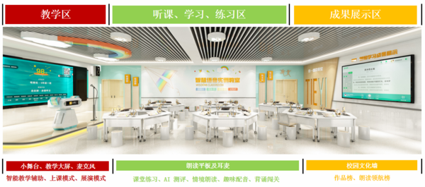 優谷朗讀教室震撼發布，助力素質教育裝備新升級