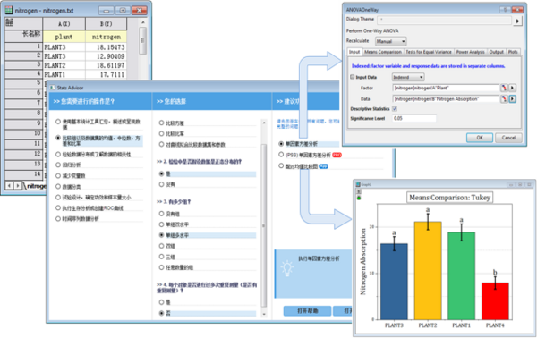 OriginPro图形可视化和数据分析软件2019中文版已正式发行