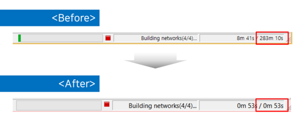 NetMiner社会网络可视化分析软件4.42版本已正式发布