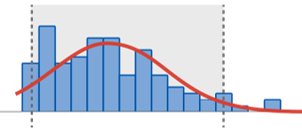 功能強大的統計工具Minitab19已發布！
