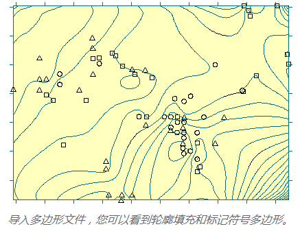 如何將輪廓圖從Surfer軟件中提取并導入ArcMap
