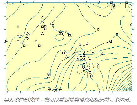 如何将轮廓图从Surfer软件中提取并导入ArcMap