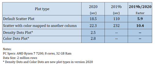 OriginPro圖形可視化和數據分析軟件2020版本已正式發布