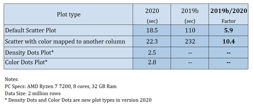 OriginPro图形可视化和数据分析软件2020版本已正式发布