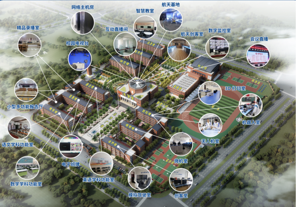 喜报：大学城实验高中信息化建设再添新奖项