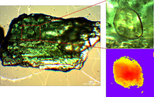 激光拉曼光谱助力矿物包裹体研究