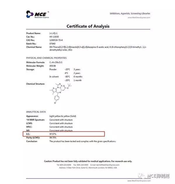 淺談藥物研發中的手性分子 | MedChemExpress