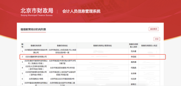 2022年度北京市會計人員繼續教育網絡培訓機構名單揭曉，樂考網入選?