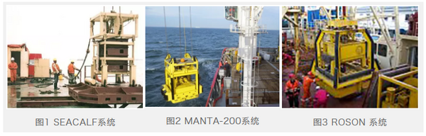 靜力觸探技術系列——海床靜力觸探技術