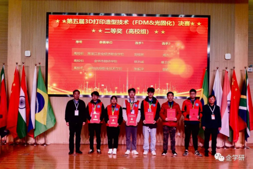 祝贺！一带一路暨金砖大赛第五届3D打印造型技术（FDM&光固化）决赛成功举办