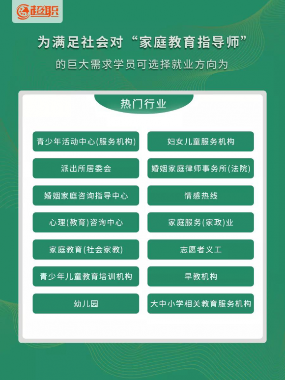 2021年第三期：超職教育學習標兵