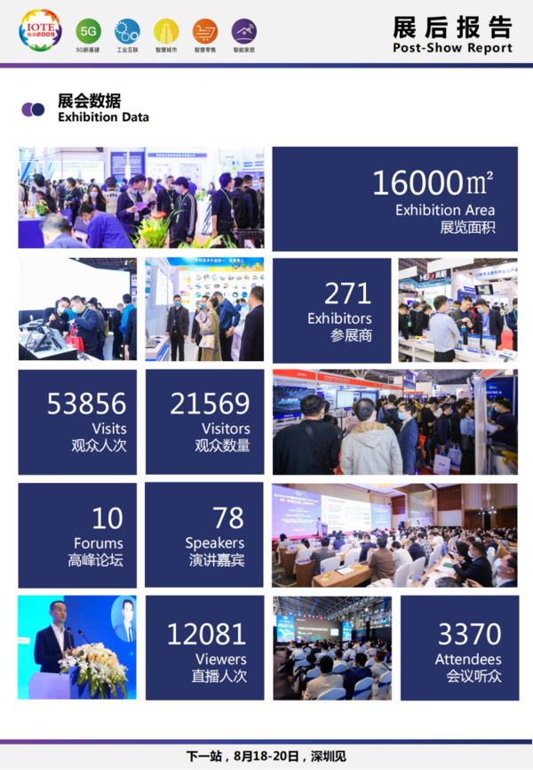 上海物聯網展--IOTE 2022 第十七屆國際物聯網展·上海站