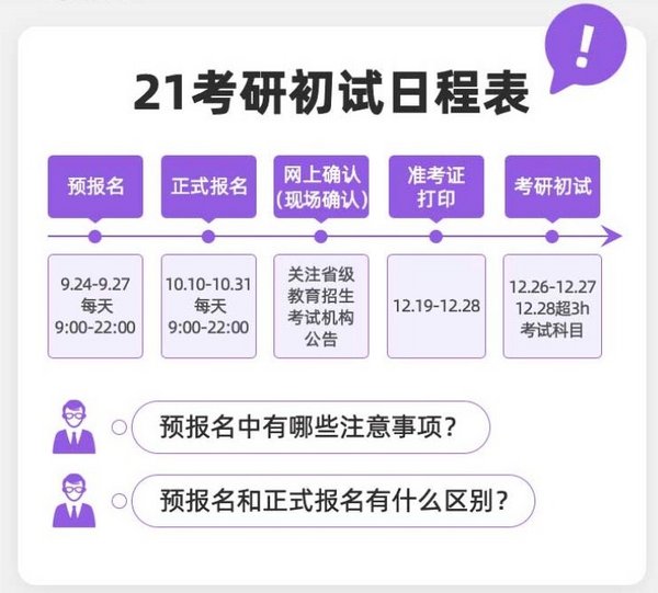 掃清2021考研報名障礙，新東方在線最后3個月助你全力搶分
