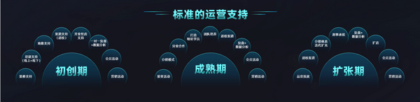 SEE教育服務共建大會：小碼王發布校內外編程教育解決方案