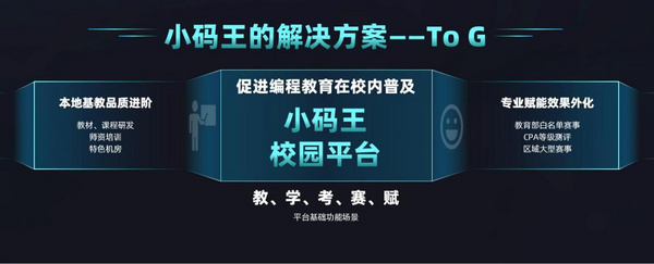 SEE教育服務共建大會：小碼王發布校內外編程教育解決方案