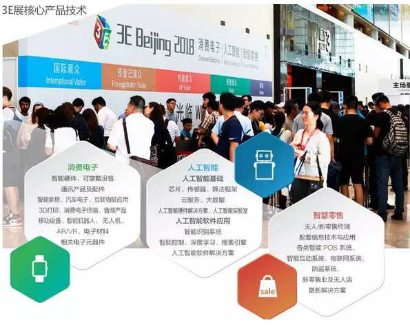 國家級行業協會助力3E展，傾力打造中國消費電子“標桿性”展會