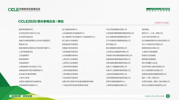 盛會結碩果，未來尤可期 ! 2020 CCLE 展后報告發布，用數據詮釋精彩！