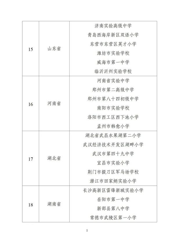 教育部公示中小學人工智能教育基地名單