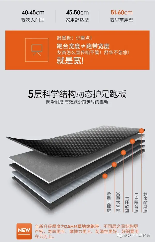 舒華體育出品.【亞布力森林溫泉酒店】室內健身娛樂活動中心安裝完畢