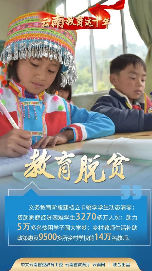 云南教育這十年|奮力推動教育跨越式發展