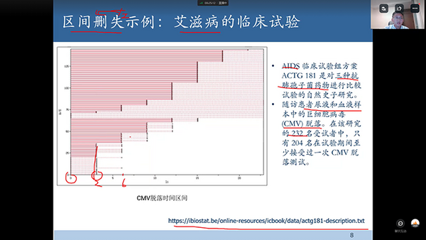 【友万课堂】不同删失数据的可靠性分析及Minitab实现在线专题课程成功举办！