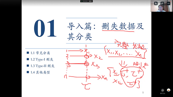 【友万课堂】不同删失数据的可靠性分析及Minitab实现在线专题课程成功举办！