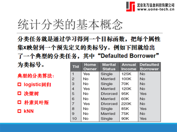 《Python数据分析内训课程》圆满结束