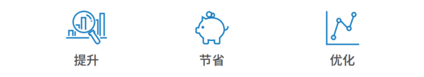 借助 Minitab 的保險行業模塊，發揮數據的力量