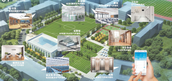 EBC健康校園空氣環境管理平臺亮相北京教育展