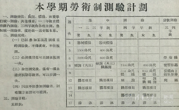 時光里的清華體育｜東西薈萃：新式體育引進來，中華武術走出去