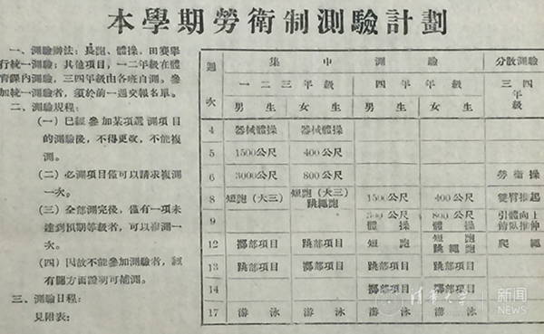 时光里的清华体育｜东西荟萃：新式体育引进来，中华武术走出去