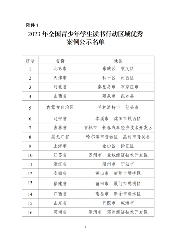 教育部公示2023年全國青少年學生讀書行動優秀案例和“書香校園”名單
