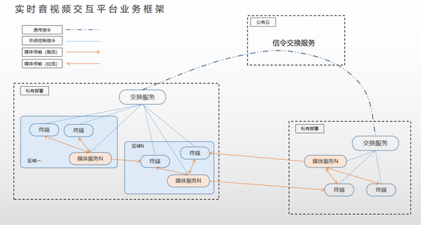 優化教育體驗 智微智能高品質錄播系統