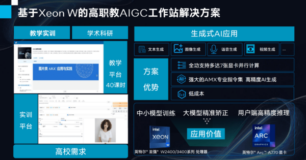 AI風暴中 數智教育路在何方？