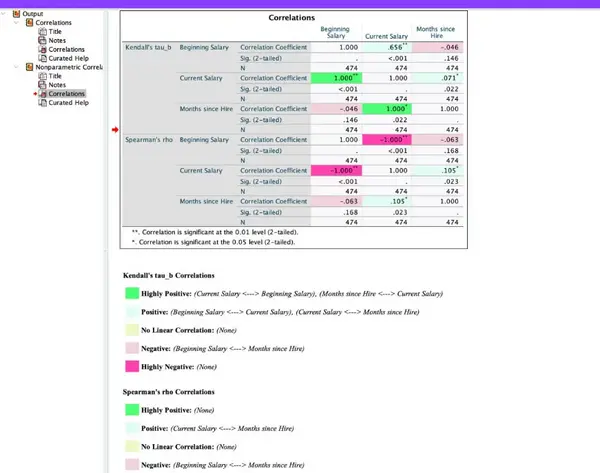 【软件更新】IBM SPSS Statistics 迎来重大升级：V31 版本正式发布