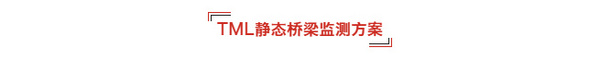 港珠澳大橋順利通車，如何“永葆健康”？