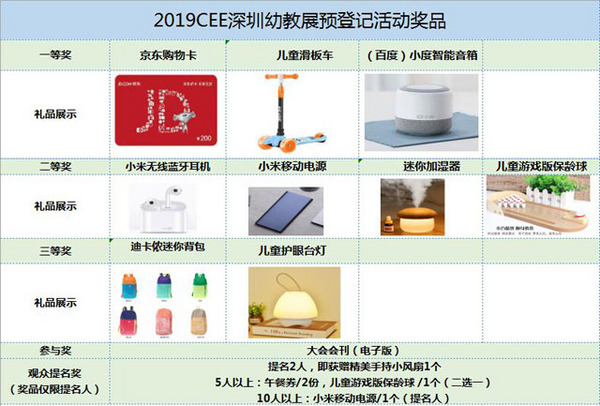 深圳幼教展攜手亞洲園長大會——“揭秘”2019智能幼教