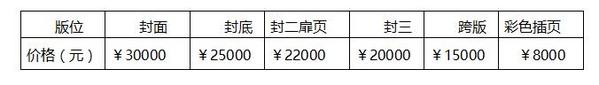 第六届中国-亚欧博览会教育装备展邀请函