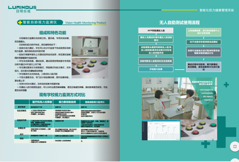 學校視力健康管理系統& 眼健康篩查系統&近視防控