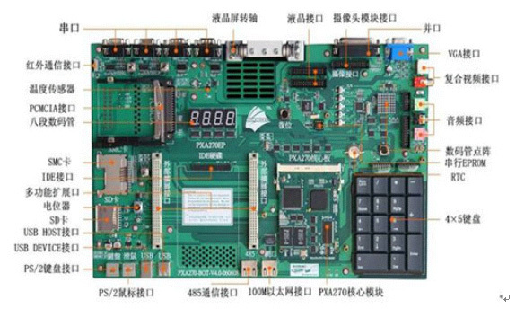 DICE-PXA270EP嵌入式教学实验系统