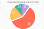 引领沉浸式体验 ｜Tobii VR虚拟现实眼动仪(图3)