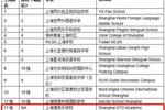 50%以上的G5錄取率！這是什么神仙學校，首屆畢業班30人拿到188枚offer