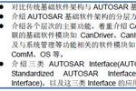 2019年7月18-19日AUTOSAR邀請函