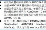 2019年7月18-19日AUTOSAR邀请函