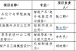 广州铁职院荣获4项 “新强师工程”省级示范项目