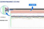 桂花网：蓝牙笔因蓝牙网关迎来更广阔天地